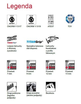 ЦЕпи противоскольжения PEWAG SERVOMATIK RSM 75 235/60R15 185/80R16 195/70R16