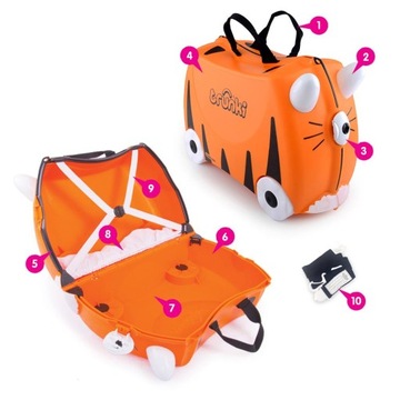 Чемодан TRUNKI - ЧЕМОДАН ДВИЖУЩИЙСЯ - TIGER TIPU