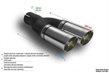 ULTER ДВОЙНОЙ КРУГЛЫЙ КОНЕЦ 60MM N2-05*