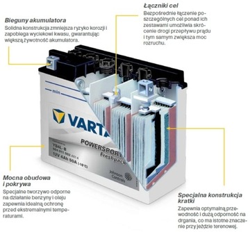 АККУМУЛЯТОРНАЯ БАТАРЕЯ 12 Ач/160 А 12 В L+ / МОТОЦИКЛЫ VARTA