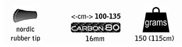 ПАЛКИ для скандинавской ходьбы Физан и 80% карбон Race 115 см