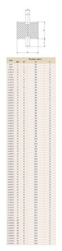 WIBROIZOLATOR A75x55 M12 Amortyzator poduszka guma