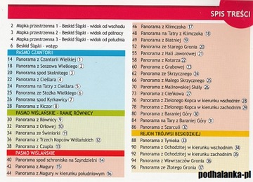 Бескиды Сленски - Панорамы - Путеводитель
