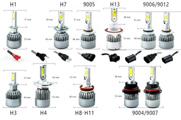 ЛАМПА СВЕТОДИОДНАЯ H1 H3 H4 DC9V-32V CAN 72W 2шт. 8000лм