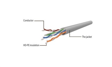 GEMBIRD RJ45 - RJ45 UTP 6 0,25 м Синий 0,25 Па