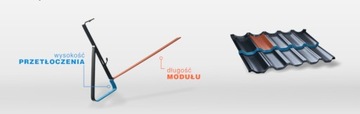 Płotek 150 cm 15 cm do blach panelowych JANOSIK
