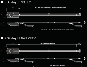 Устройство открывания гаражных ворот BENINCA JIM SET 3