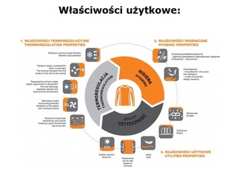 Rękawiczki Brubeck GE1001U Thermo Bezszwowe L/XL