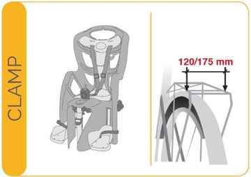 ВЕЛОСИПЕДНОЕ СИДЕНЬЕ BELLELLI PEPE, УСТАНОВЛЕННОЕ НА БАГАЖНИК ВЕСОМ ДО 22 КГ