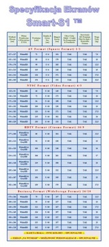 EKRAN ELEKTRYCZNY SUFITOWY ŚCIENNY 16:9 240 MW MG