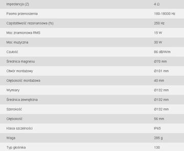 Monacor SPE-110P/SW потолочный громкоговоритель черного цвета