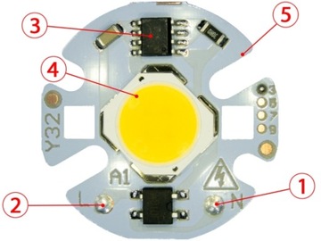 MODUŁ LED COB 5W 490lm BIAŁY CIEPŁY lub ZIMNY 32mm bezpośrednio pod 230V