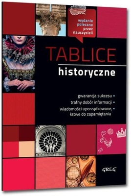 Tablice historyczne Justyna Piekarczyk, Piotr Czerwiński