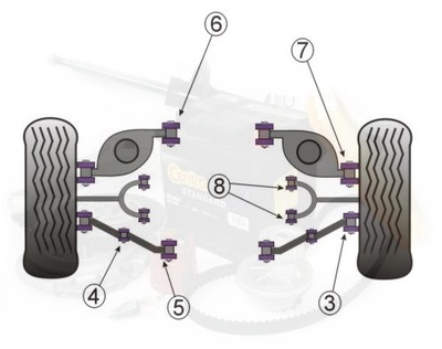 BUSHING SWINGARM ALFA ROMEO SPIDER GTV LEMFORDER (3) - milautoparts-fr.ukrlive.com