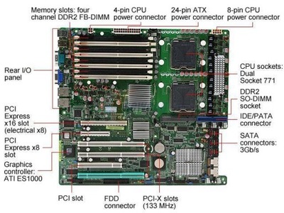 ASUS DSBF-D/SAS 2x771