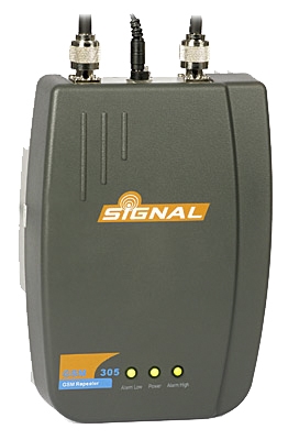 SIGNAL wzmacniacz zasięgu antena kierunkowa1200m2