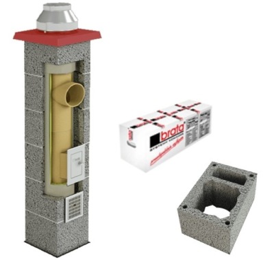 BRATA KOMIN IZOLOWANY + WENTYLACJA SW 6 m / fi 200