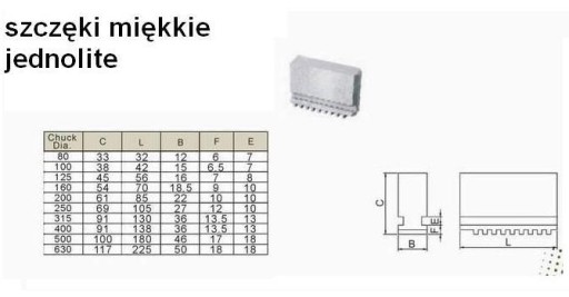 МЯГКИЕ ЧЕЛЮСТИ. 4 КУЛАЧКИ 500мм на импорт.