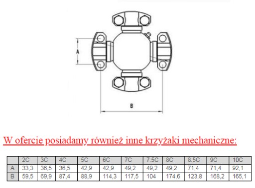 KRZYŻAK WAŁU BENATE, BENFRA, IVECO, BORG-WARNER