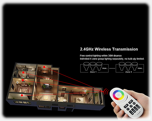 Mi-Light RGB RGB+CCT LED пульт дистанционного управления 4 ЗОНЫ СЕНСОРНЫЙ Wi-FI