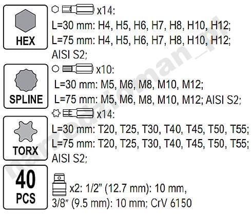 Набор ключевых битов imbus spline torx 40 el bits