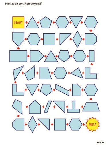 ПЛОДОБНОЕ ОБРАЗОВАНИЕ Layette Class 2 MAC Education