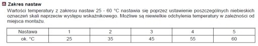 КЛАПАН ДЛЯ НАПОЛЬНОГО ОТОПЛЕНИЯ 1/2