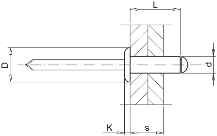 Заклепки заклепки медные Cu/St 3х6 10шт.