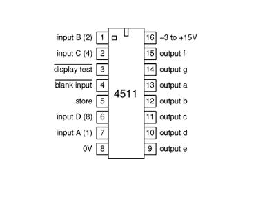 Интегральная схема 4511 BCD/7-сегментный декодер