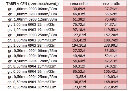 ОЧЕНЬ ПРОЧНАЯ АКРИЛОВАЯ ГЕЛЕВАЯ ЛЕНТА 6 мм ТОЛЩИНОЙ 0,5