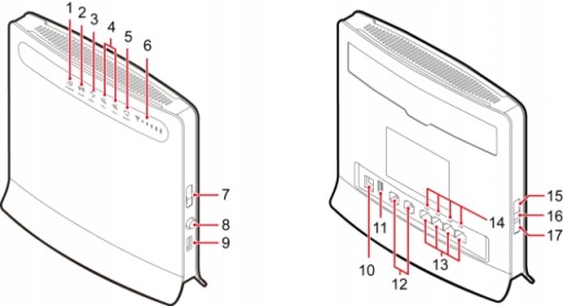 Комплект LTE-маршрутизатора Huawei B593s-22 LTE MEGA ANTENNA