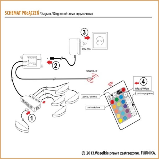 КОМПЛЕКТ 1 x ПВХ RGB светодиодный зажим для зажимов для стеклянных полок