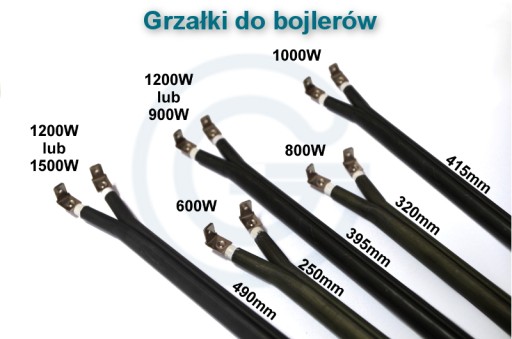 Wkład ceramiczny do grzejnika GGS GGSM-1,5kW L=590