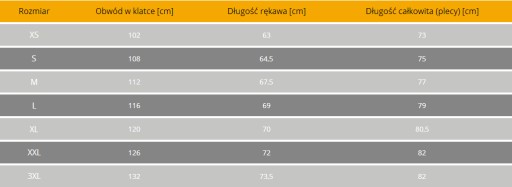 Рубашка Helikon Defender с длинным рукавом Хаки S