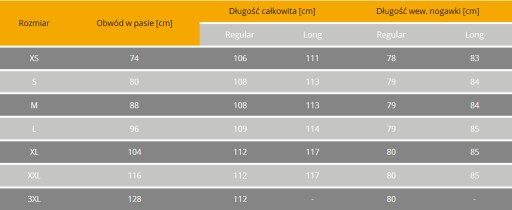 Брюки-карго Helikon SFU NEXT PR Черные L-L