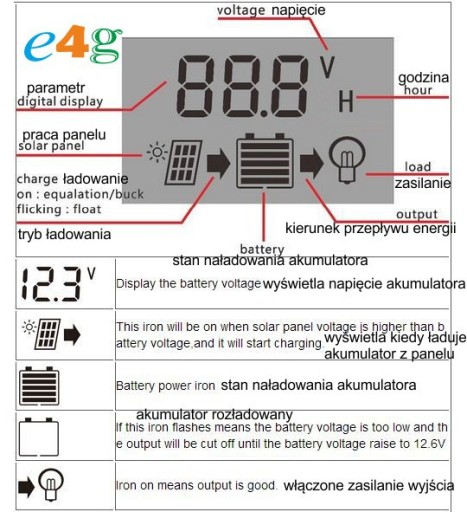 КОНТРОЛЛЕР ЗАРЯДКИ С ЖК-дисплеем, 40 А, 12 В/24 В, ШИМ, USB, СОЛНЕЧНАЯ СЕТКА