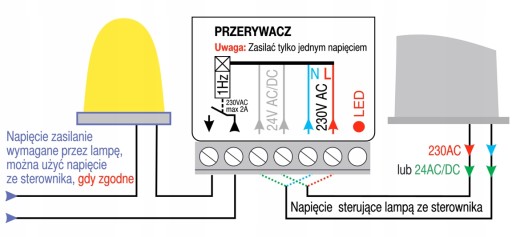 СИГНАЛЬНАЯ ЛАМПОЧКА-ПРЕРЫВАТЕЛЬ 24В или 230В