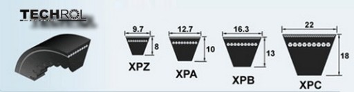 РЕМЕНЬ ЗУБЧАТЫЙ РЕМЕНЬ КЛИНОВЫЙ XPB 1450 ЗУБЧАТЫЙ