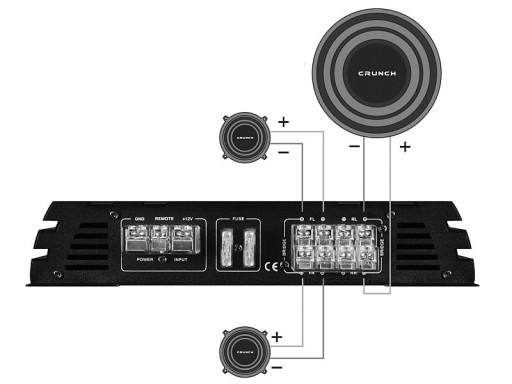 Мощный Crunch GPX1000.4 GroundPounder 4x125RMS