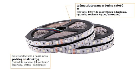 16m ZESTAW Led SMD 5050 Taśma RGB 960 diod PREMIUM