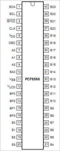 Интегральная схема PCF8566T: драйвер ЖК-дисплея