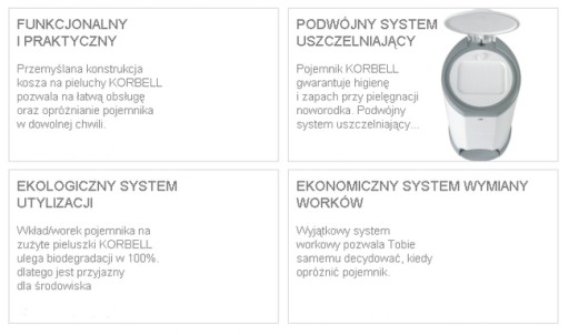 KORBELL КОНТЕЙНЕРНАЯ КОРЗИНА ДЛЯ ИСПОЛЬЗОВАННЫХ ПОДГЛЕННИКОВ 1*WKL 26л