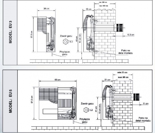 Газовый обогреватель Терм-Газ ЭУ5Т