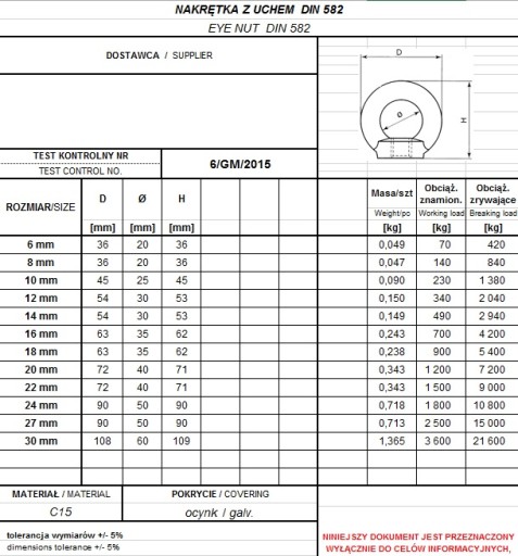 ГАЙКА С УШКОЙ DIN 582 М14 - 1 шт / СЕРТИФИКАТ.