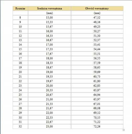 Обручальное кольцо с БРИЛЛИАНТ 0,23 карата