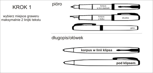 Футляр для гравировки ручки PARKER Jotter duo