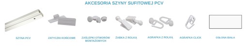 Karnisz 1,5 Szyna sufitowa PCV I 150 kpl + OSŁONA