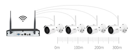 MONITORING BEZPRZEWODOWY WIFI 4 KAMERY HD IR30m FV