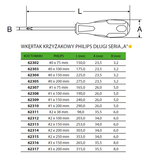 SATA 62302 WKRĘTAK KRZYŻAKOWY PHILIPS PH0 × 75 mm