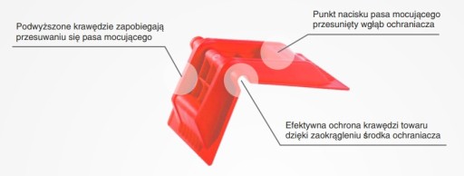 NAROŻNIK OCHRONNY POD PAS TRANSPORTOWY, KĄTOWNIK OCHRANIACZ STABILO MAX